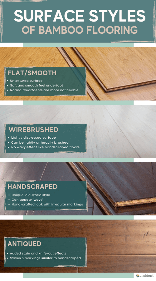 An infographic showing the different finished of flooring
