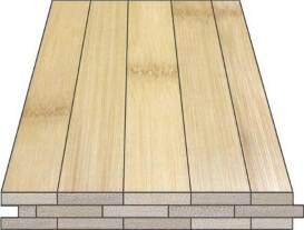 Horizontal Bamboo Floor