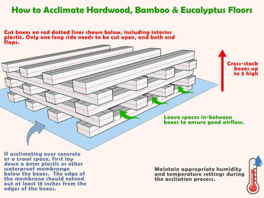 bamboo flooring acclimation