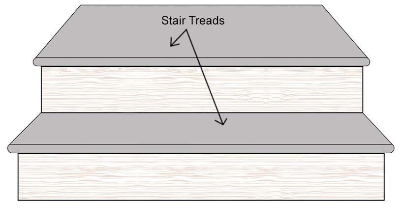 Bamboo Stair Tread Step Landing Diagram