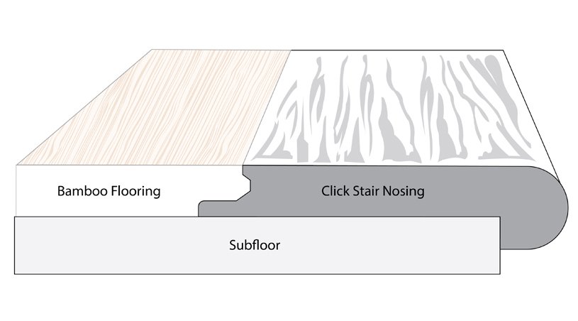 bamboo nosing click bull nose diagram