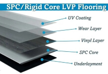 layers of spc flooring