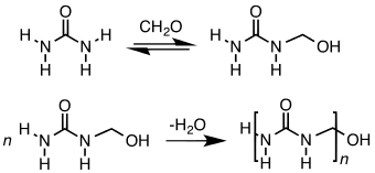 NAUF